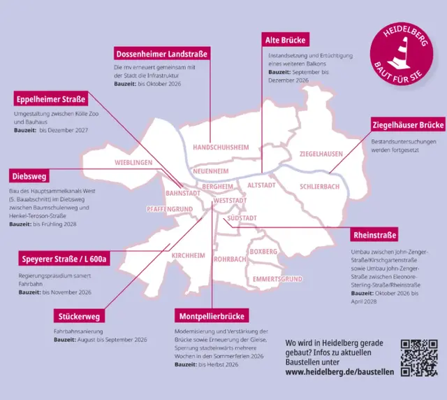Übersicht zu den größten Baustellen im Heidelberg im zweiten Halbjahr 2026.
(Grafik: Stadt Heidelberg) | Foto: Stadt Heidelberg