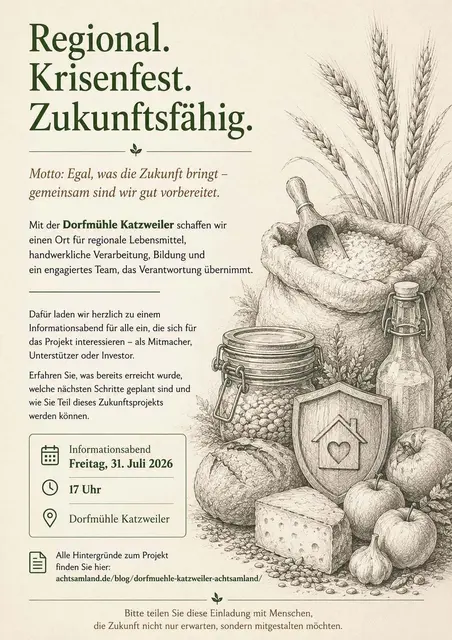 Foto: Mit KI erstellt von Claudia Rhein
