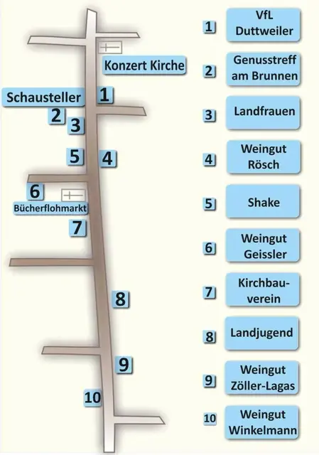 Lageplan der Aussschankstellen | Foto: Syring-Lingenfelder