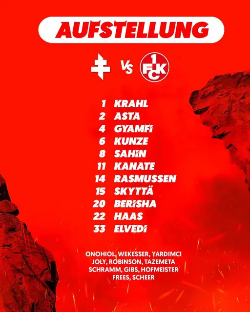 So startete der FCK in die Partie gegen Metz | Foto: 1. FC Kaiserslautern