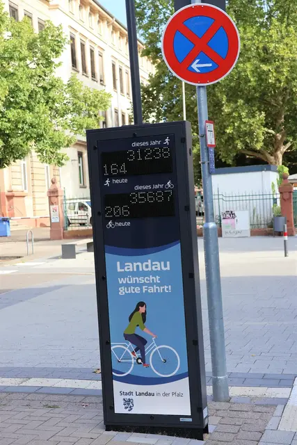 Auf dem täglichen Weg durch die Stadt zeigen neue Zählstationen, wie viele Menschen hier mit dem Rad unterwegs sind. In der Landauer Waffenstraße steht eine der beiden neuen Fahrradzählstationen. | Foto: Stadt Landau