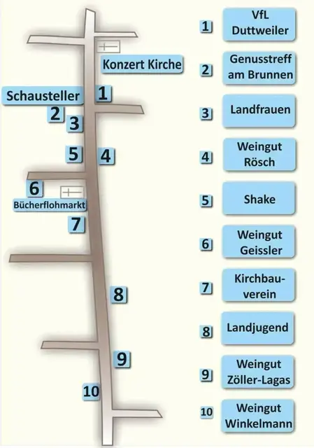 Lageplan der Aussschankstellen | Foto: Syring-Lingenfelder