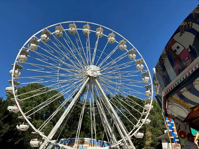 Riesenrad | Foto: BAS