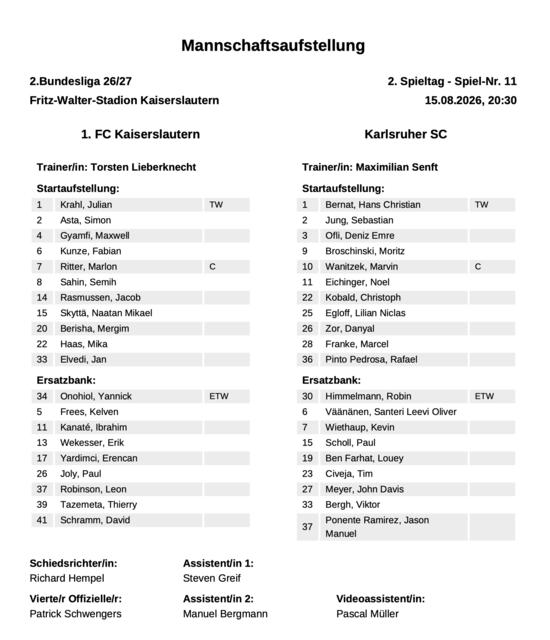 Foto: abseits-ka/Anderer