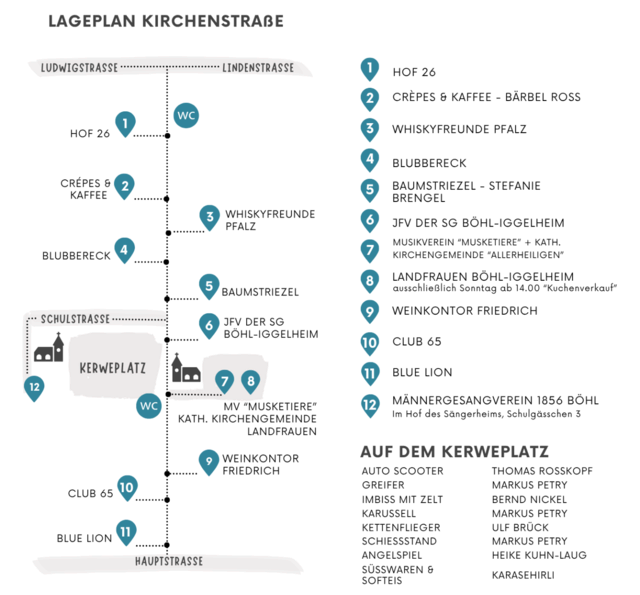 Lageplan Böhler Kerwe | Foto: GV Böhl-Iggelheim