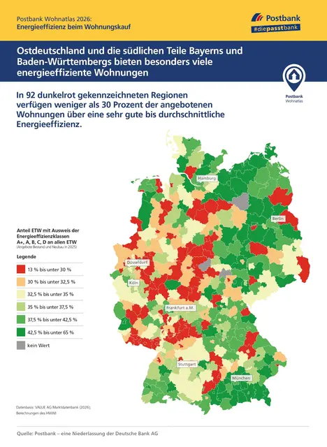 Preisaufschläge und Angebot für Eigentumswohnungen mit Energieeffizienzklasse D oder besser im Vergleich zu E bis H. | Foto: Postbank