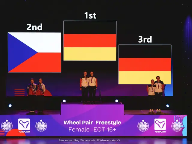 Goldmedaille im Wheel Pair Freestyle und Silber im Single Rope Pair Freestyle: Ronja und Sarah Höfers (vlnr) | Foto: Karsten Illing