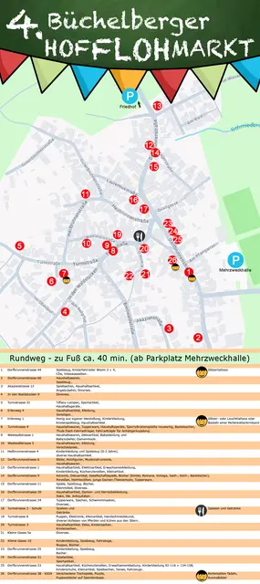 alle Infos zum Hofflohmarkt in Büchelberg | Foto: https://noahproduktion.github.io/HofflohmarktB-chelberg/