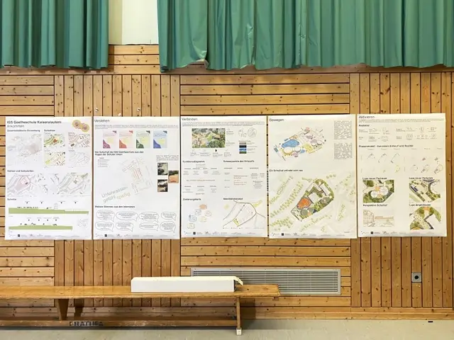 Einer der Entwürfe zur Gestaltung des Schulgeländes, der bei der Abschlusspräsentation vorgestellt wurde | Foto: Stadt KL/gratis