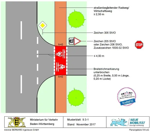 Musterlösung für straßenbegleitenden Zweirichtungsradweg mit Vorrang | Foto: Ministerium für Verkehr Baden-Württemberg