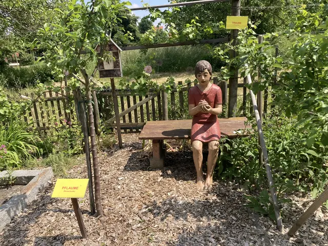 Garten des Heimatmuseums mit Skulptur der Künsterin Gabriele Köbler | Foto: zur freien Verfügung