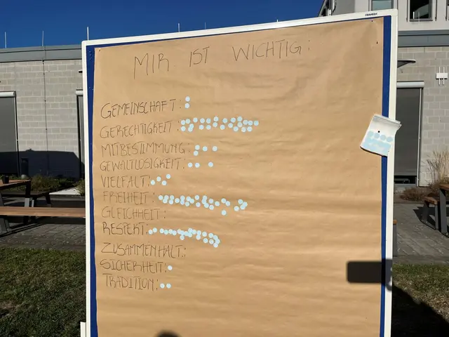 Symbolbild: Menschen setzen sich mit Demokratie und Vielfalt auseinander. | Foto: Colourbox