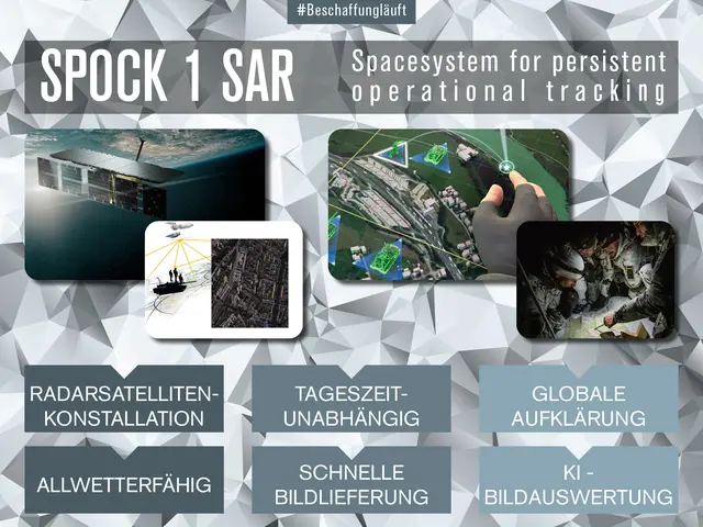 Aufklärungssatellitensystem SPOCK 1. | Foto: PIZ Ausrüstung