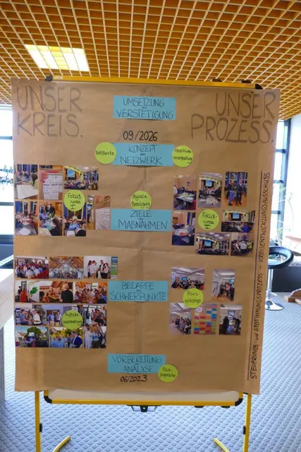 Im Landkreis Kusel ist der Strategieprozess 2035+ abgeschlossen. Jetzt soll die Umsetzung konkreter Projekte beginnen. | Foto: Kreisverwaltung Kusel