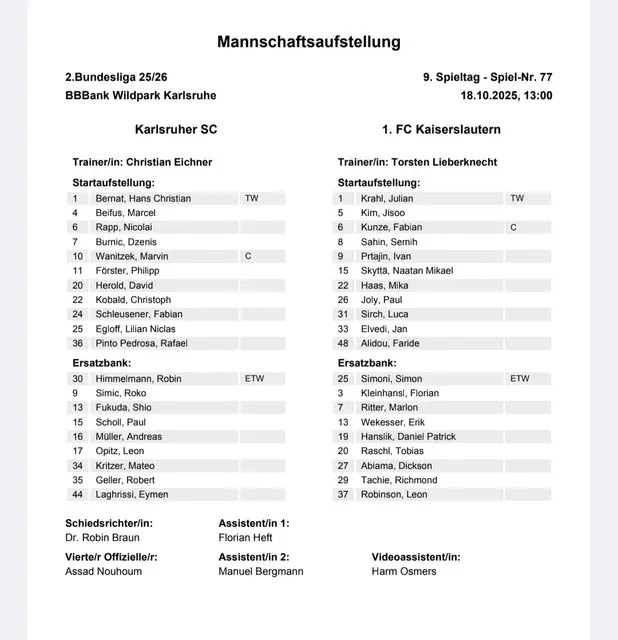 Die Aufstellungen | Foto: www.jowapress.de