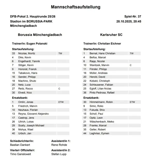 Aufstellung | Foto: KSC