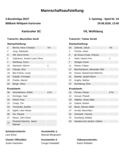 Die Startelf | Foto: KSC