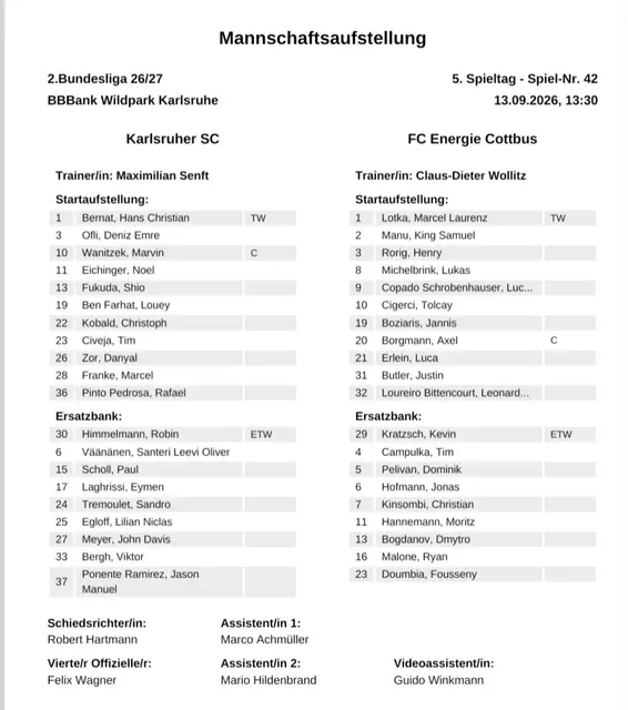 Eine Änderung beim KSC. Die Ausrichtung ist aber Richtung Heimsieg! | Foto: KSC