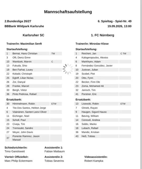 Startelf | Foto: KSC